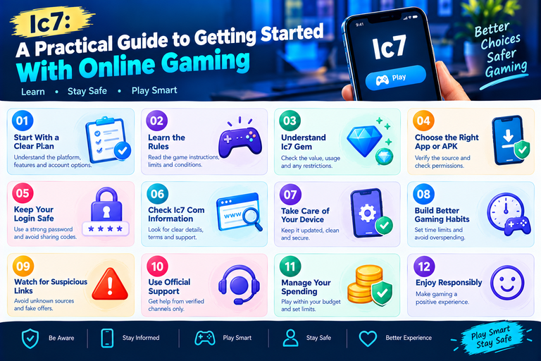 Ic7: A Practical Guide to Getting Started With Online Gaming